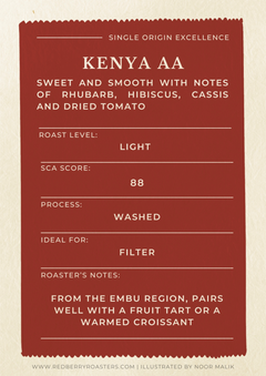 Kenya AA