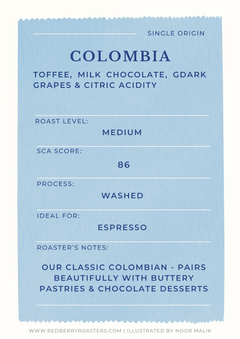 Colombia Huila