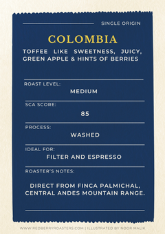 Coffee label for Colombia coffee with details on roast level, SCA score, process, and roaster's notes.