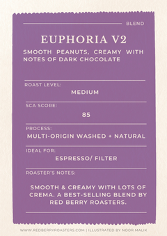 Purple label for Euphoria V2 coffee blend with text details on a beige background