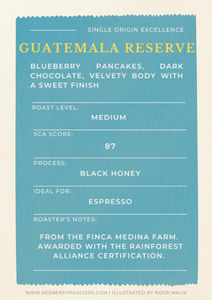 Guatemala Reserve coffee label with details on a blue and beige background